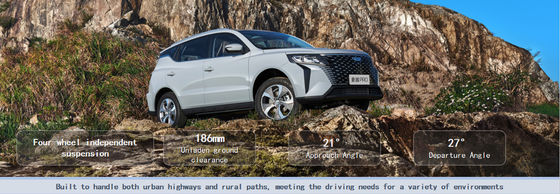 Mid Size Crossover SUV Geely Haoyue Pro 2025 New Energy Electric EV Car